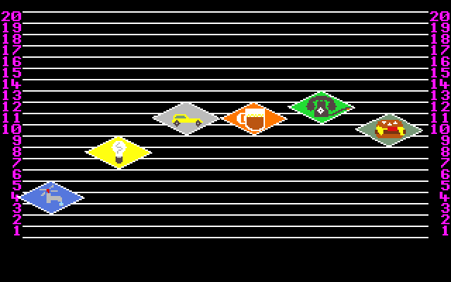 Capital II
