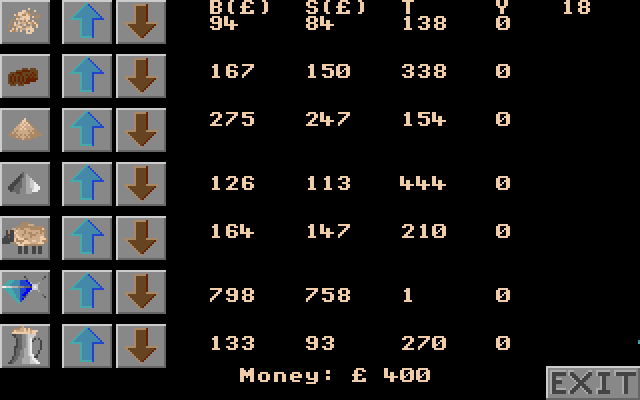 Trader 2