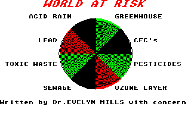 World At Risk