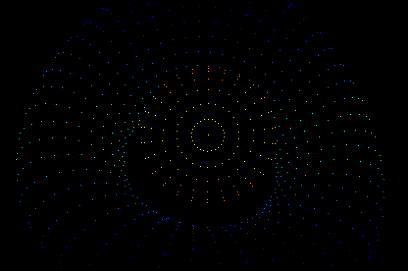 The Coders' Guide To The Demoscene